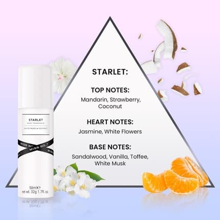 So… Miss ...? Mini Galore 's Body Gift Set Sublime Bliss pour femme