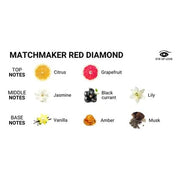 Eye of Love Matchmaker Red Diamond Pheromone Perfume to Attract Him - 10ml Travel Size Red Diamond 0.33 Fl Oz