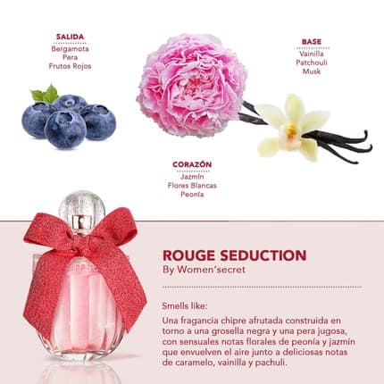 Women'secret Rouge Seduction Gift Set and Body Lotion Fruity Chypre 2 Piece Assortment Coffret (Coffret) Femme 100ml
