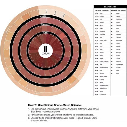 Maison des fragrances