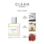 Clean Fresh Linens Eau De Parfum Spray 60ml