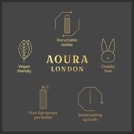 Aoura London Secret Envy Eau De Parfum Perfume for Women 100ml Aoura