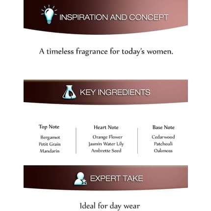 Etienne Aigner Debut Eau de Parfum (EDP) Femme 100ml