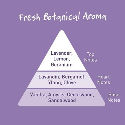 Salt Of The Earth Deobalm Lavender & Vanilla Natural Mineral Deodorant Balm Déodorant (Déo) Mixte 60g