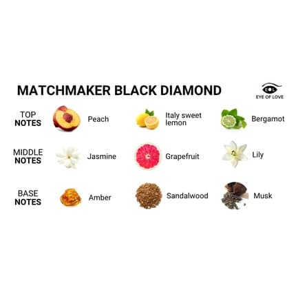 Eye of Love Matchmaker Black Diamond Pheromone Cologne to Attract Her - 10ml Travel Size