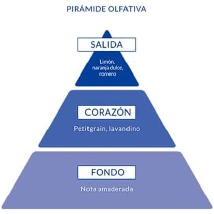 Instituto Espaol Gotas De Oro Eau De Cologne Classic 600ml