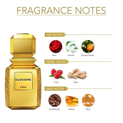 Ajmal Oudesire Eau de Parfum (EDP) Mixte