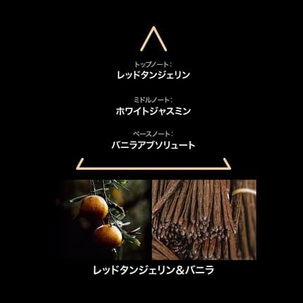 Maison des fragrances