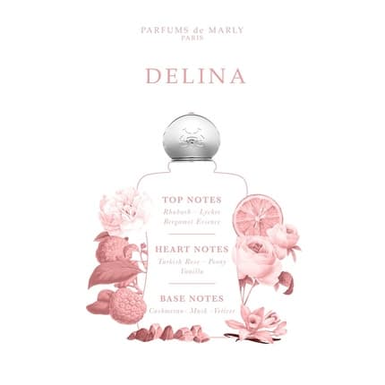 Maison des fragrances