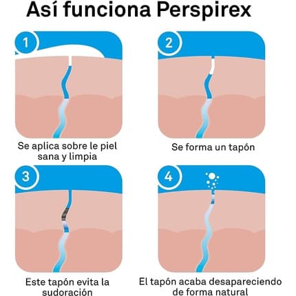 Perspirex Antiperspirant Against Heavy Sweating Deodorant Roller Déodorant (Déo) Mixte 20ml