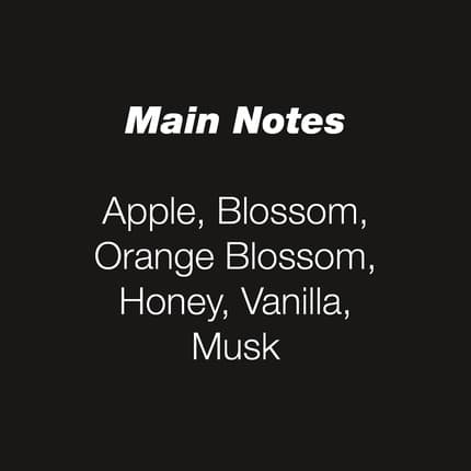 Maison des fragrances