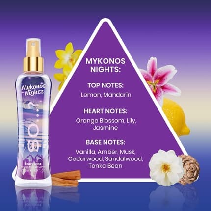 So… So...? Summer Escapes 's Mykonos Nights Body Mist Fragrance Eau de Toilette (EDT) Femme 200ml