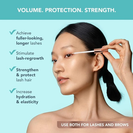 IRIS Eyelash Serum Volume Protection Strength Longer Lashes Concentrated Lash Serum Phytokeratin Arginine Hyaluronic Acid Fragrance Free All Skin Types 0.15 fl.oz