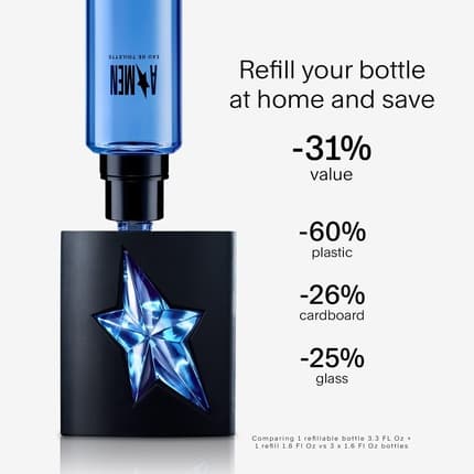 Thierry Mugler Angel Refillable Eau de Toilette (EDT) Homme 100ml