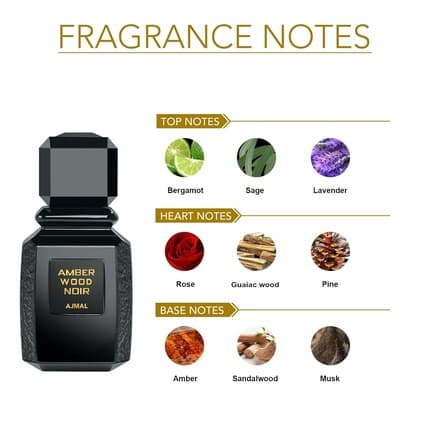 Ajmal Amber Wood Noir Eau de Parfum (EDP) Mixte