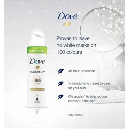 Dove Invisible Dry Antiperspirant Deodorant Aerosol 75ml Fresh Dove