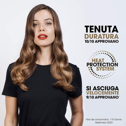 ghd Perfect Ending Final Fix Hairspray 75ml