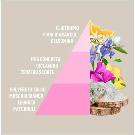 Horomia Baby Talc Scented Laundry Detergent 500ml H-093 Horomia