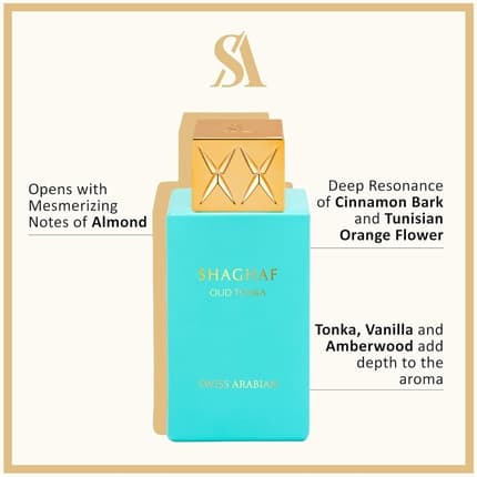 Maison des fragrances