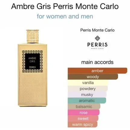 Perris Monte Carlo Ambre Gris 2ml EDP Sample Spray with Free Carded Designer Scent Perris Monte Carlo