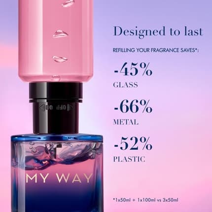 Giorgio Armani My Way Le Parfum Refill Fragrance (Fragrance) Mixte 100ml
