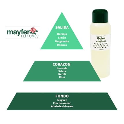 Mayfer Perfumes Mayfer Gotas Eau de Cologne (EDC) Mixte 1000ml