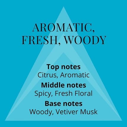Colour Me Abstract Art Fragrance par Milton-Lloyd Eau de Parfum (EDP) Homme 50ml