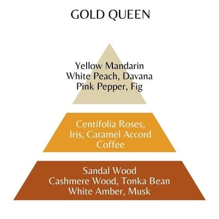 Rocco Barocco Roccobarocco Gold Queen Eau de Parfum (EDP) Femme 100ml