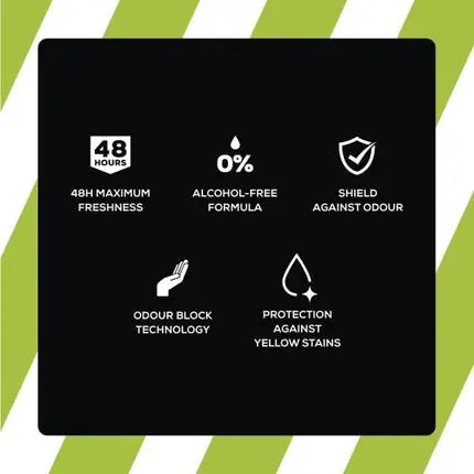 Right Guard Men's Deodorant Fresh 48 Hour High Performance Anti-Perspirant Aerosol Spray No White Residue Alcohol Free Dermologically Tested 150ml Right Guard