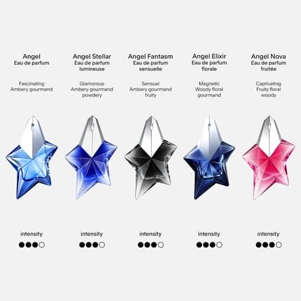 Mugler Angel Refillable Fragrance (Fragrance) Femme 15ml