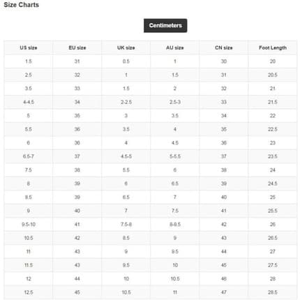 Str8 Faith Eau De Toilette