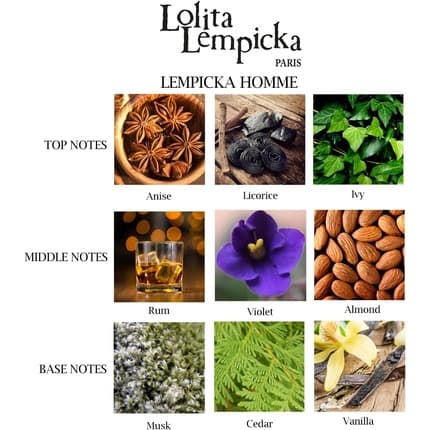 Lolita Lempicka Lempicka Eau de Toilette (EDT) Homme 50ml