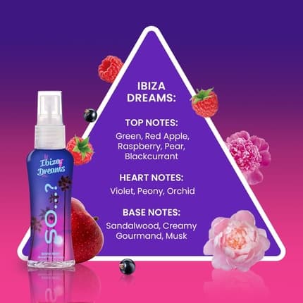So… So...? Escapes 's Gift Set Fragrance Set 4 x Sweet Getaway Coffret (Coffret) Femme 50ml