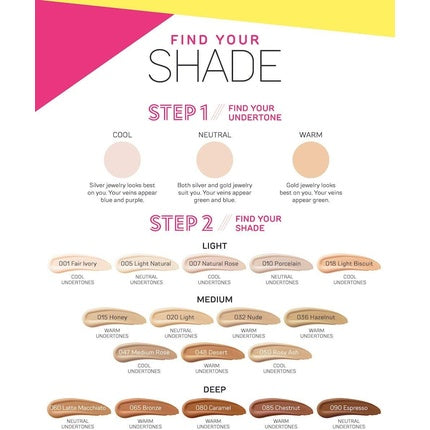 Catrice Concealer Liquid Camouflage 005 Light Natural 5ml