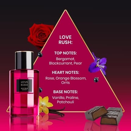 Aura Aoura London Love Rush Perfume Eau de Parfum (EDP) Femme 100ml - Maison des fragrances