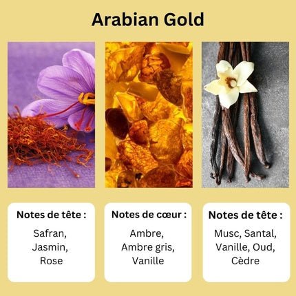 Business Square Bs AYAT s Arabian Gold Extract - Unisex Attar Alcohol Free 12ml Unisexe - Maison des fragrances