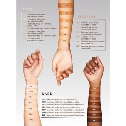 Astra - The Universal Foundation - 14n