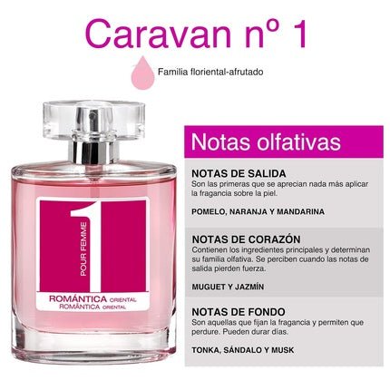 CARAVAN FRAGANCIAS No. 1 Eau de Parfum Spray for Women 100ml - Maison des fragrances