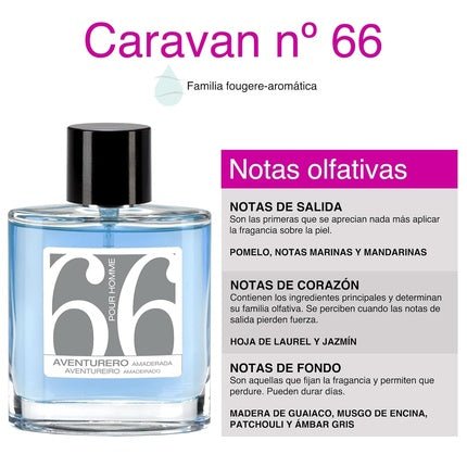 CARAVAN FRAGANCIAS No. 66 - Eau de Parfum Spray Homme 100ml - Maison des fragrances