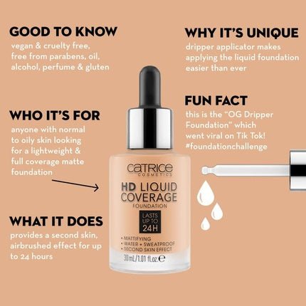 Catrice HD Liquid Coverage Foundation Warm Beige 40 15g 30ml - Maison des fragrances
