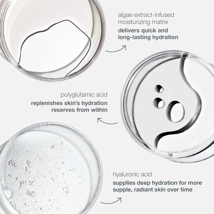 Circular Hydration Serum Travel 10ml - Highly Concentrated Hydrating Serum - Maison des fragrances