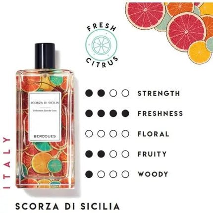 Collection Grands Crus SCORZA di Sicilia Eau de Cologne 100ml - Maison des fragrances