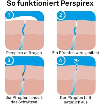 Maison des fragrances