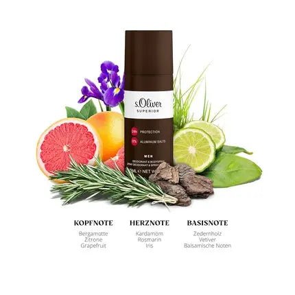 Deodorant and Bodyspray 150ml - Maison des fragrances