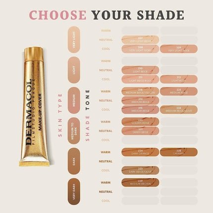 Dermacol Full Coverage Liquid Makeup Matte Foundation with SPF 30 - Maison des fragrances