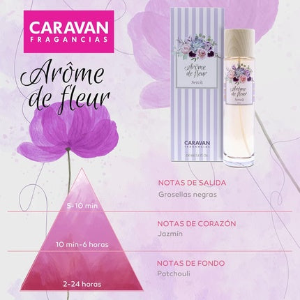 Caravan Aroma Flower Neroli 150ml Bottle Caravan