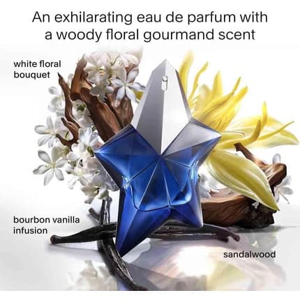 Maison des fragrances