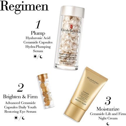 Elizabeth Arden Plumping with a Twist 3 Piece Ceramide Skincare Gift Set - Maison des fragrances