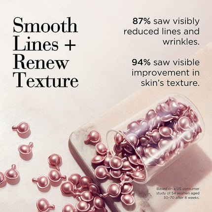 Elizabeth Arden Retinol Ceramide Capsules Holiday Set - Maison des fragrances