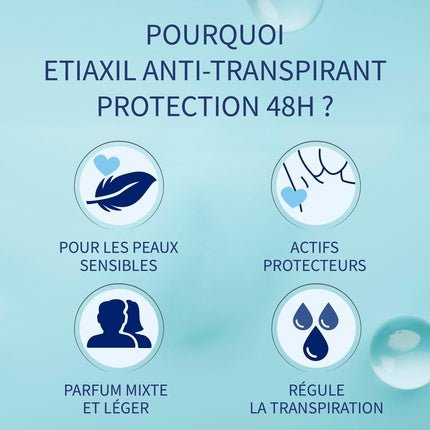 Etiaxil Anti-Perspirant Deodorant 48h Roll-On Déodorant (Déo) Mixte 50ml - Maison des fragrances